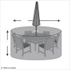 Custom Round Patio Dining Cover with Zip