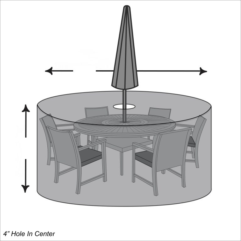 Custom Round Patio Dining Cover with Zip
