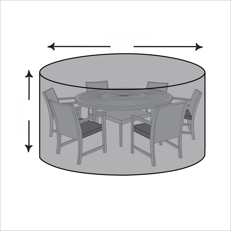 Custom Round Patio Dining Cover
