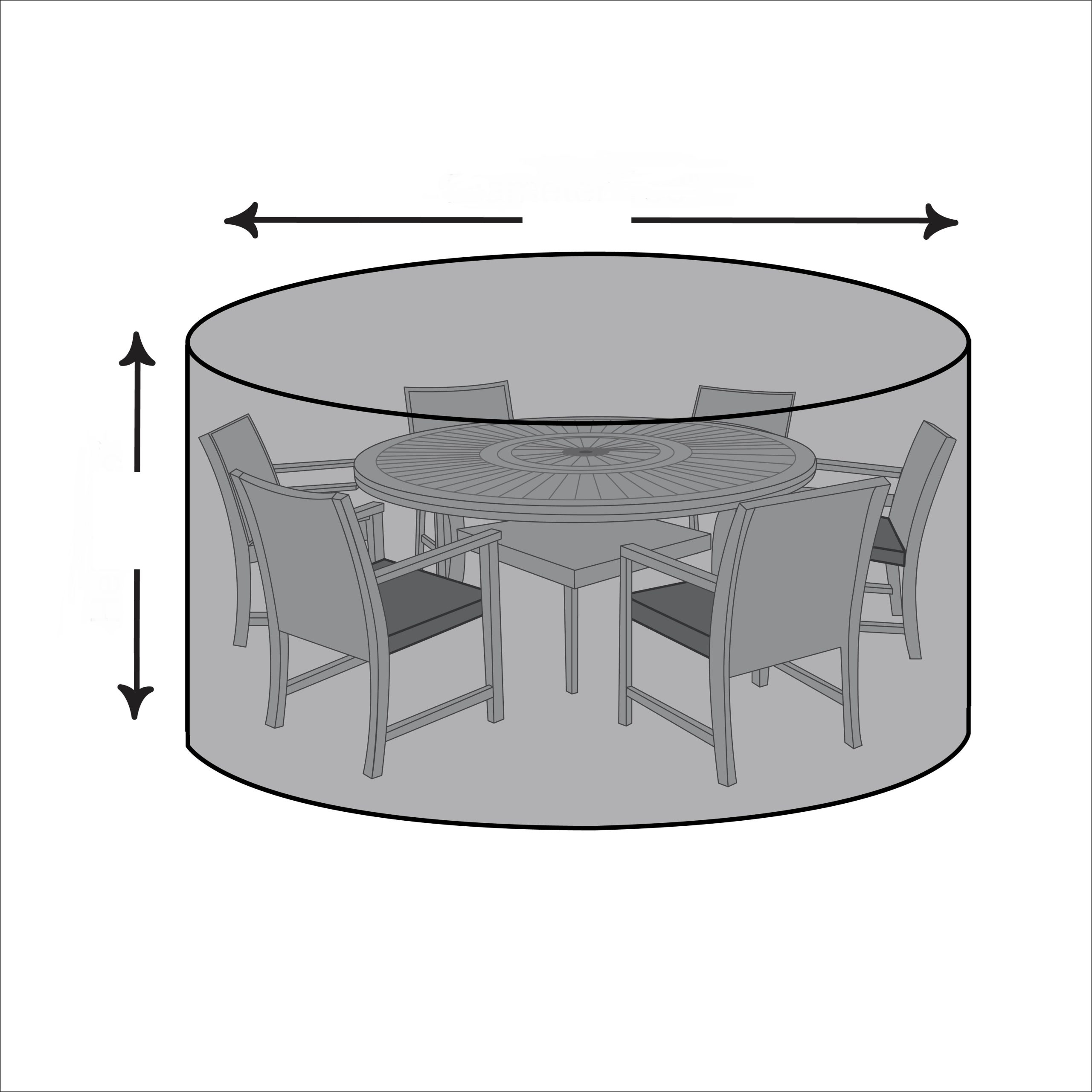 Custom Round Patio Dining Cover