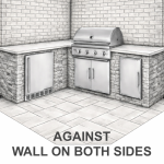 Against Walls on Both Sides