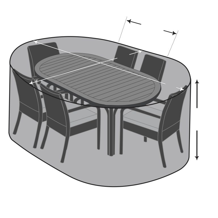 Custom Oval Dining Set Cover