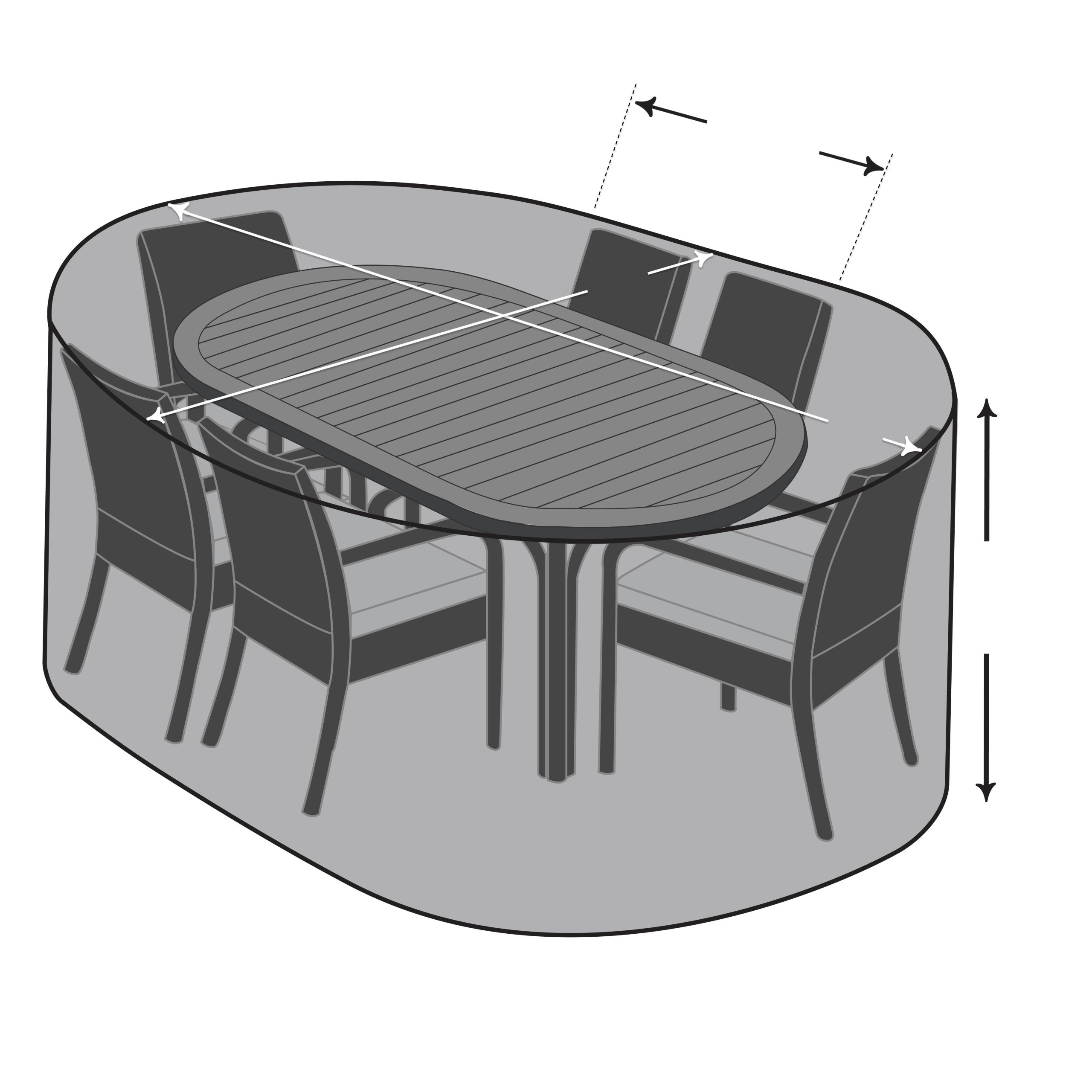 Custom Oval Dining Set Cover